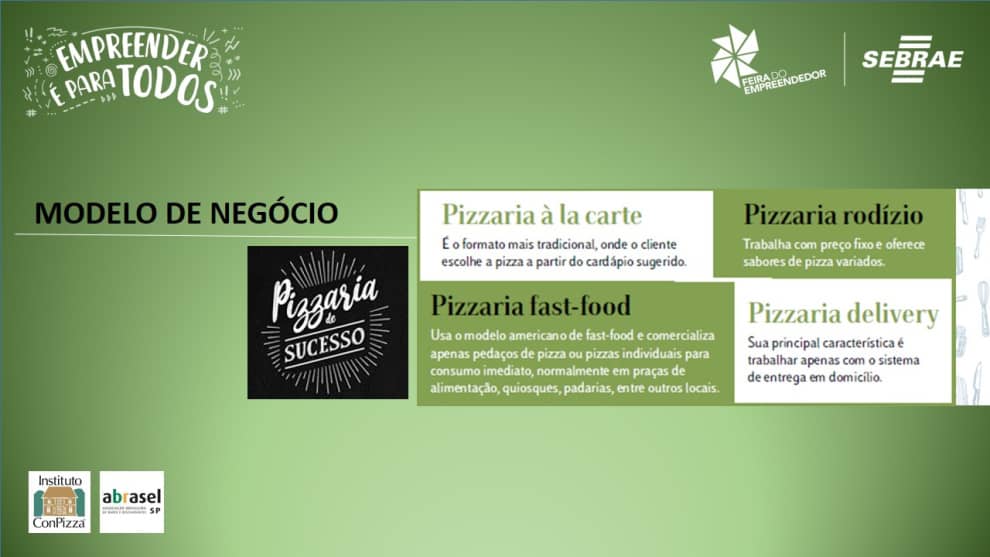 10 Pontos para ter um Negcio de Pizzas de Sucesso